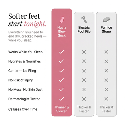 Nuvia™ Glow Sock